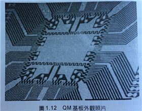 增層電路板適用的產(chǎn)品之漢字辨別卡
