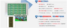 電路板廠的新電路板該如何調試？