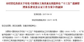 深聯(lián)線路板的《能源管理體系》正如火如荼地進行著