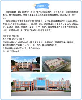 深聯(lián)電路 電路板廠家