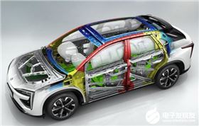一輛合格的電動(dòng)汽車應(yīng)該有的一些標(biāo)準(zhǔn)