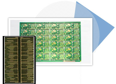 精湛工藝能力，滿足通訊PCB制板需求