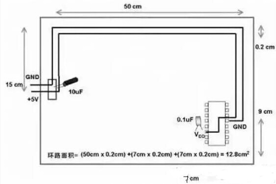 十一條PCB設(shè)計經(jīng)驗 讓你受用一生