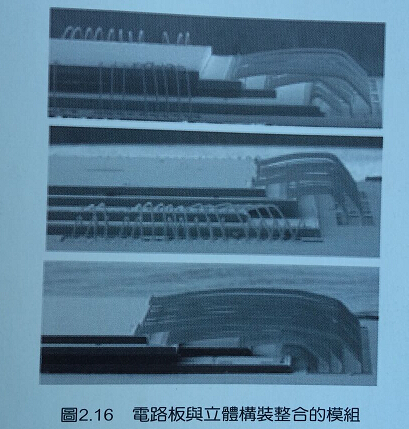 印刷線路板組裝與高密度電路板的關(guān)系