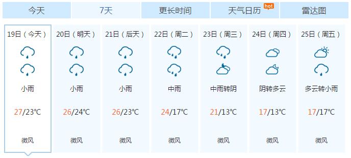 線路板廠天氣預(yù)報(bào)：強(qiáng)冷空氣下周來(lái)襲！未來(lái)幾天深圳氣溫將暴跌，還有雷電暴雨&hellip;&hellip;
