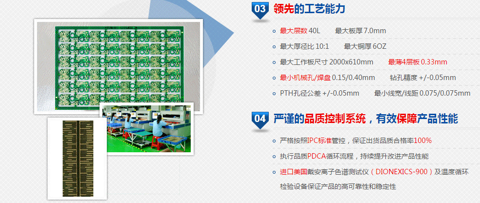 電路板廠的新電路板該如何調(diào)試？