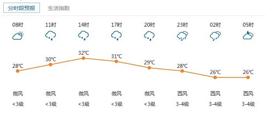 今晚還是早點回家吧，要不然&hellip;&hellip;