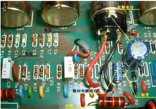 【圖解】教你認(rèn)識(shí)線路板上的電子元件