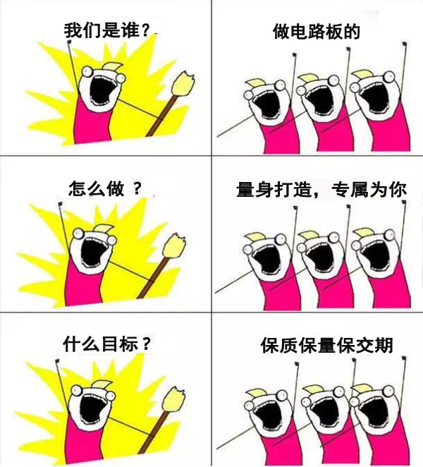 我們是誰，深聯(lián)汽車電路板邀您來看