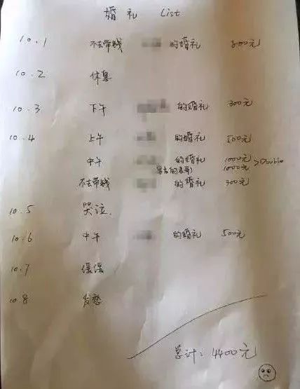 同事結(jié)婚只給100紅包，線路板廠小編都覺得尷尬，結(jié)果&hellip;廣東人的評論亮了，哈哈哈