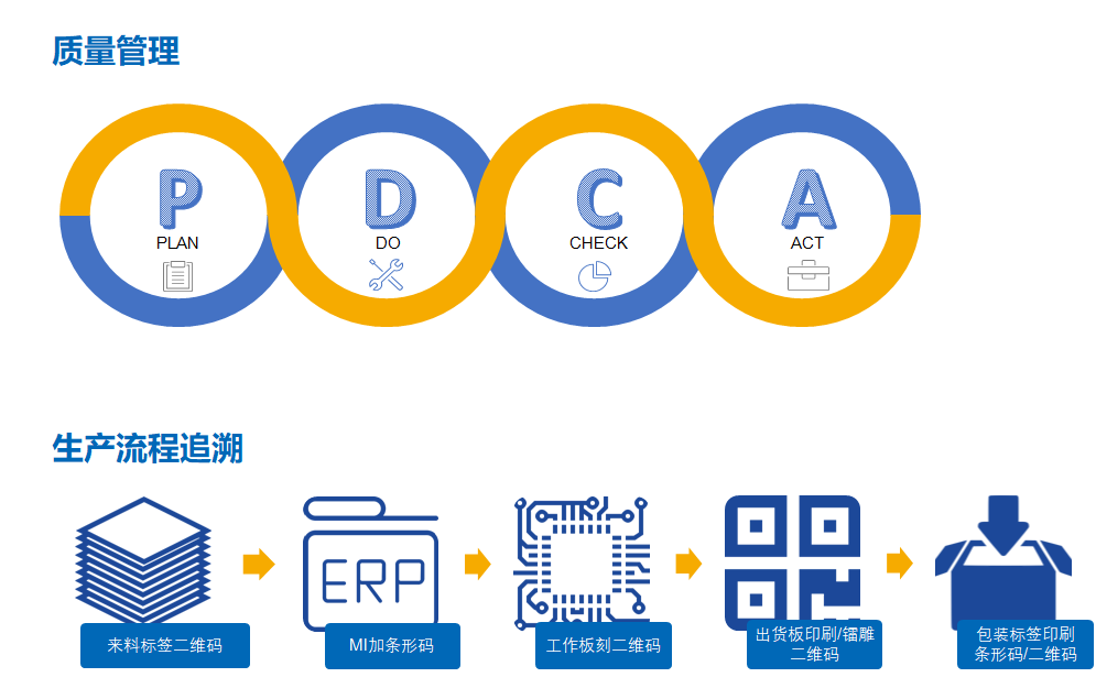 企業(yè)微信截圖_16704030353102.png